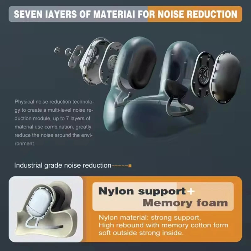 Memory Foam Travel Neck Pillow with Noise Reduction - U-Shaped Bluetooth Music Pillow for Ultimate Comfort on the Go Travel